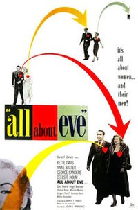 All About Eve